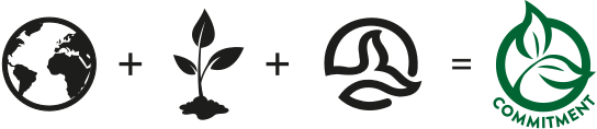 Nachhaltigkeit Logos